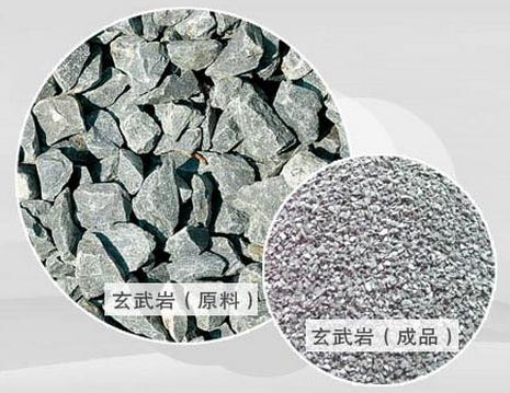 玄武岩生产线设备价格多少钱？