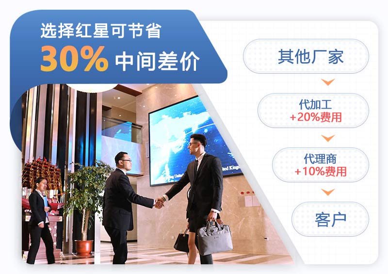红星制砂楼厂家
