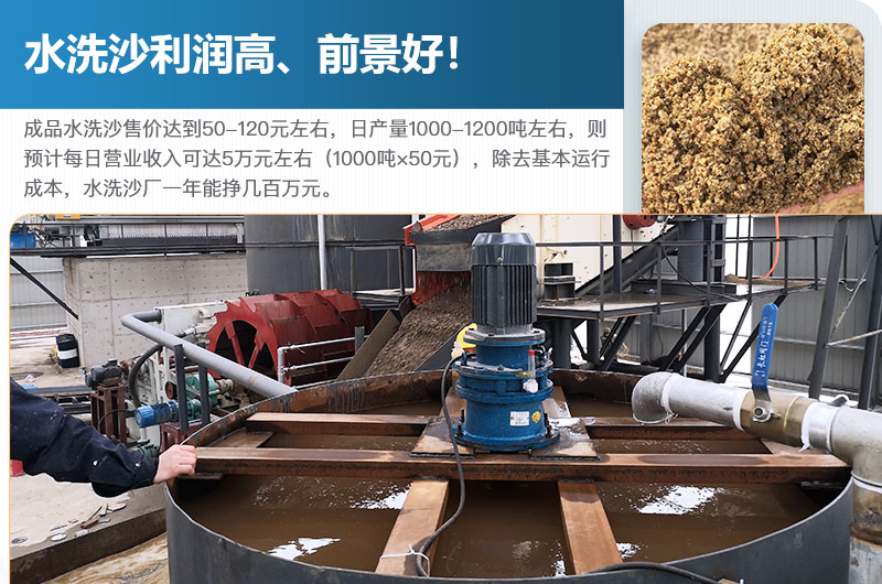 水洗砂的原料是什么？水洗沙一年能挣多少钱？