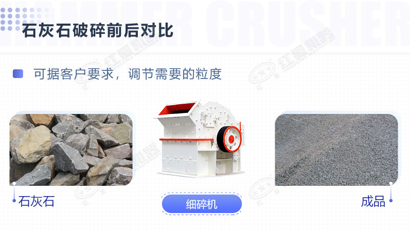 石灰石加工细沙选用哪种打砂设备？