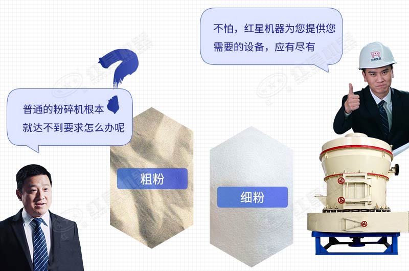 有没有专打石粉的机器？小型的打石粉机多少钱?