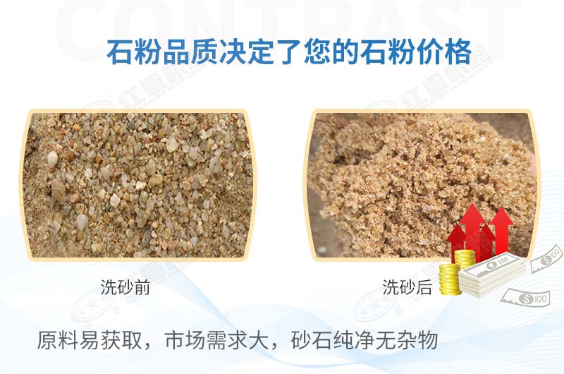 石粉能代替沙子吗？有了这款轮斗洗砂机没有什么是不可能的